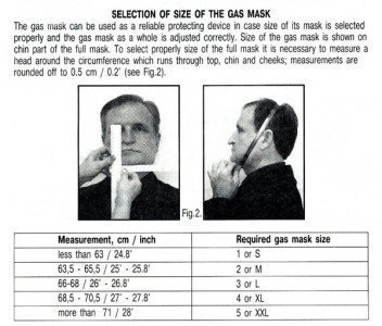 Russian GP-5 Gas Mask, adult 2 medium